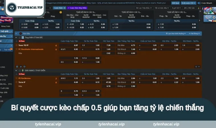 keo 0 5 la gi 3 Bí quyết đặt cược kèo chấp 0.5 giúp bạn tăng tỷ lệ chiến thắng