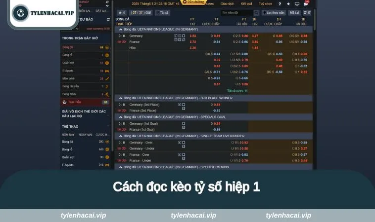 keo ti so la gi 3 Cách đọc kèo tỷ số hiệp 1